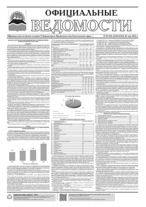 Газета &laquo;Официальные ведомости&raquo; №99-101 (6340-6342) за 30 мая 2023 г.