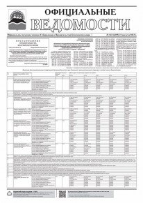 Газета &laquo;Официальные ведомости&raquo; №142 (6395) за 22 августа 2023 г.