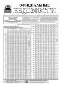 Газета &laquo;Официальные ведомости&raquo; №58-61 (6602-6605) за 16 апреля 2024 г.