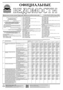 Газета &laquo;Официальные ведомости&raquo; №124-125 (6377-6378) за 13 июля 2023 г.