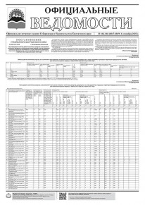 Газета &laquo;Официальные ведомости&raquo; №164-166 (6047-6049) за 1 сентября 2022 г.